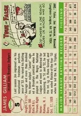 Back of Jim Gilliam