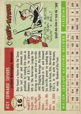 Back of Roy Sievers