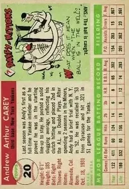 Back of Andy Carey