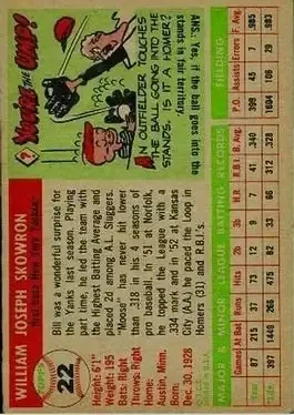 Back of Bill Skowron