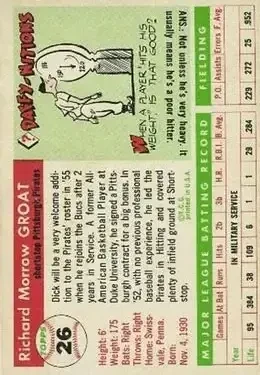 Back of Dick Groat