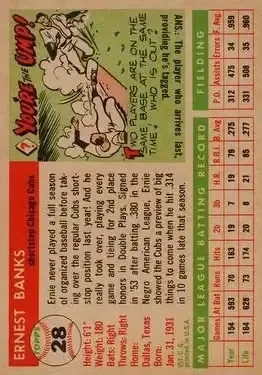 Back of Ernie Banks
