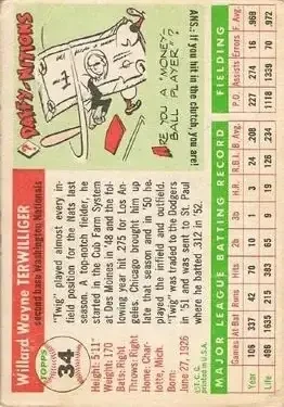 Back of Wayne Terwilliger
