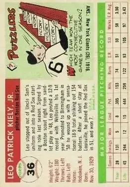 Back of Leo Kiely
