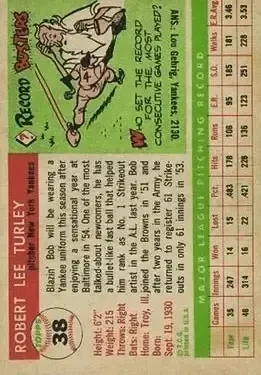 Back of Bob Turley