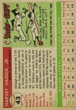 Back of Harvey Haddix