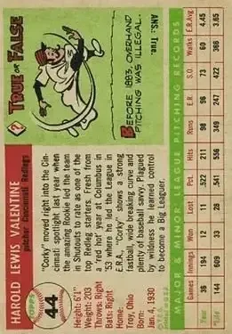 Back of Corky Valentine