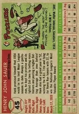 Back of Hank Sauer