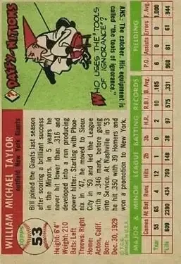 Back of Bill Taylor