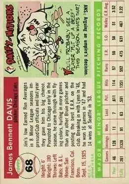Back of Jim Davis