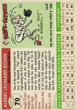 Back of Al "Flip" Rosen