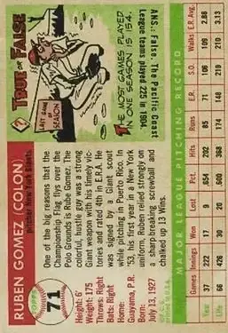Back of Ruben Gomez