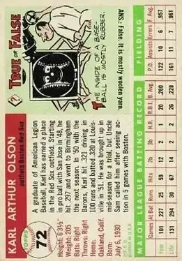 Back of Karl Olson