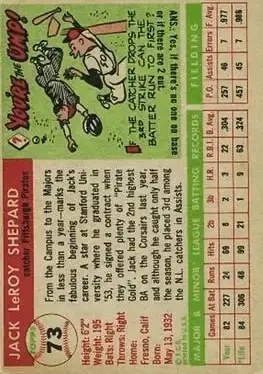 Back of Jack Shepard