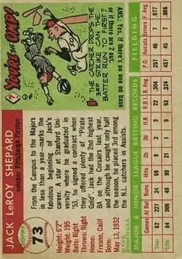 Back of Jack Shepard