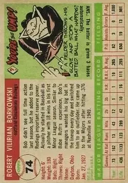 Back of Bob Borkowski