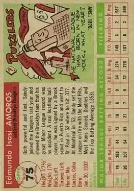 Back of Sandy Amoros