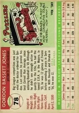 Back of Gordon Jones