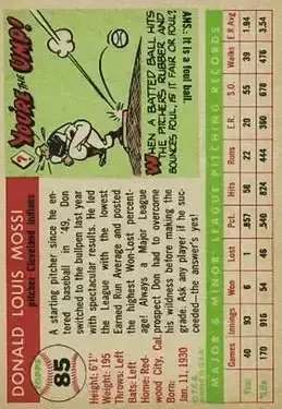 Back of Don Mossi