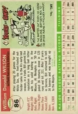 Back of Bill Wilson