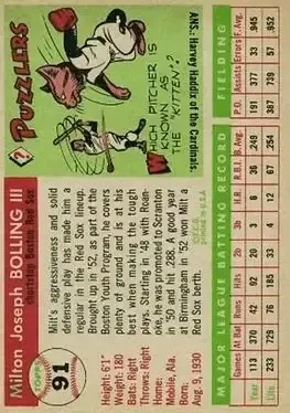 Back of Milt Bolling