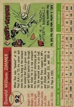 Back of Don Zimmer