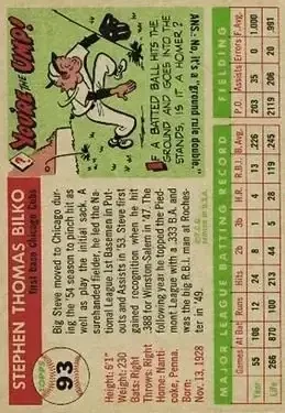 Back of Steve Bilko