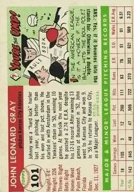 Back of Johnny Gray