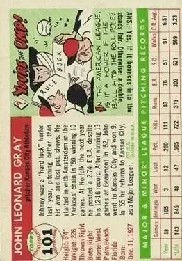 Back of Johnny Gray