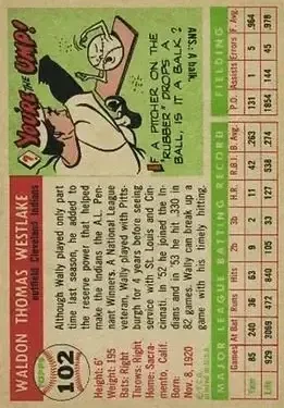 Back of Wally Westlake