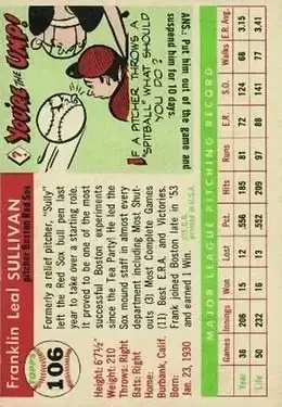 Back of Frank Sullivan