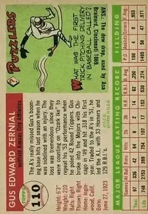 Back of Gus Zernial