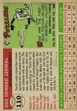 Back of Gus Zernial
