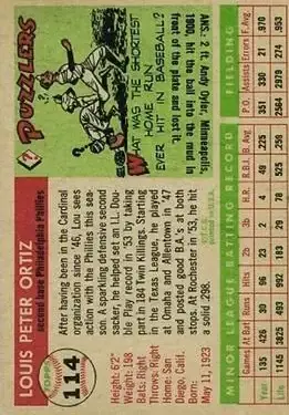 Back of Lou Ortiz