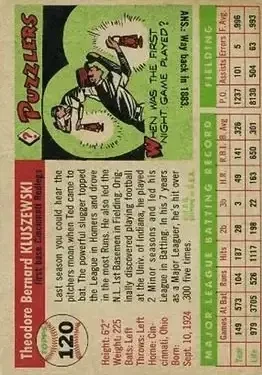 Back of Ted Kluszewski