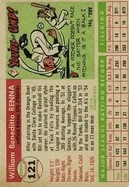 Back of Bill Renna