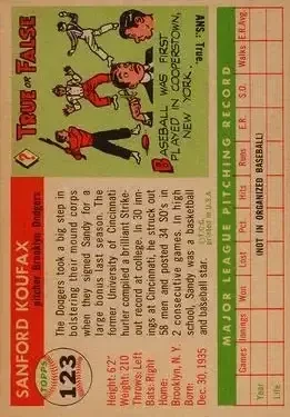 Back of Sandy" Koufax
