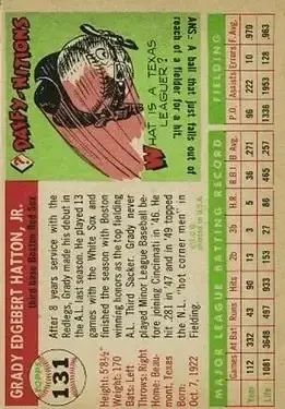 Back of Grady Hatton