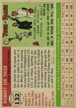 Back of Bob Trice