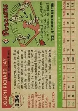 Back of Joe Jay