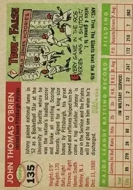 Back of Johnny O'Brien