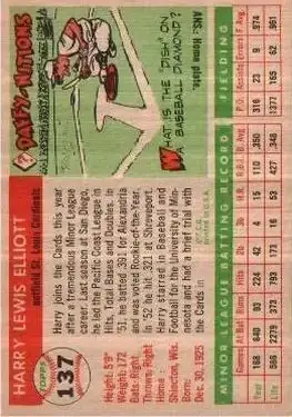1955 Topps #137 - Harry Elliott - St. Louis Cardinals - Back