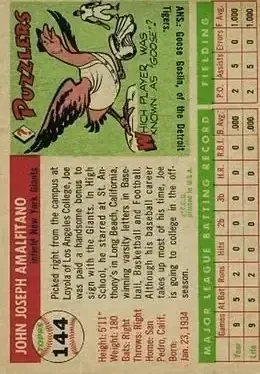 Back of Joe Amalfitano