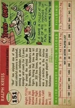 Back of Red Kress
