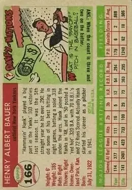Back of Hank Bauer