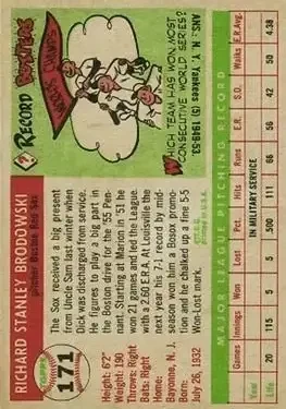 Back of Dick Brodowski