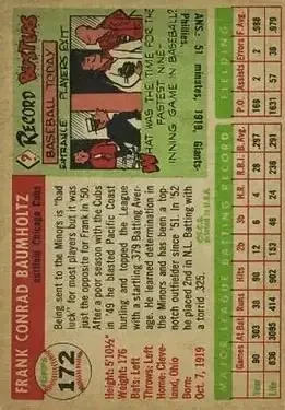 Back of Frank Baumholtz