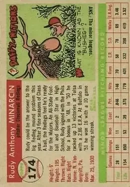 Back of Rudy Minarcin