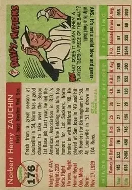 Back of Norm Zauchin