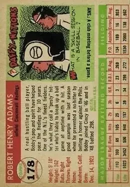 Back of Bobby Adams